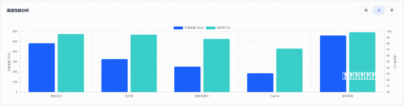 流派每日热点:新款问界M5官图 东风日产降价促销