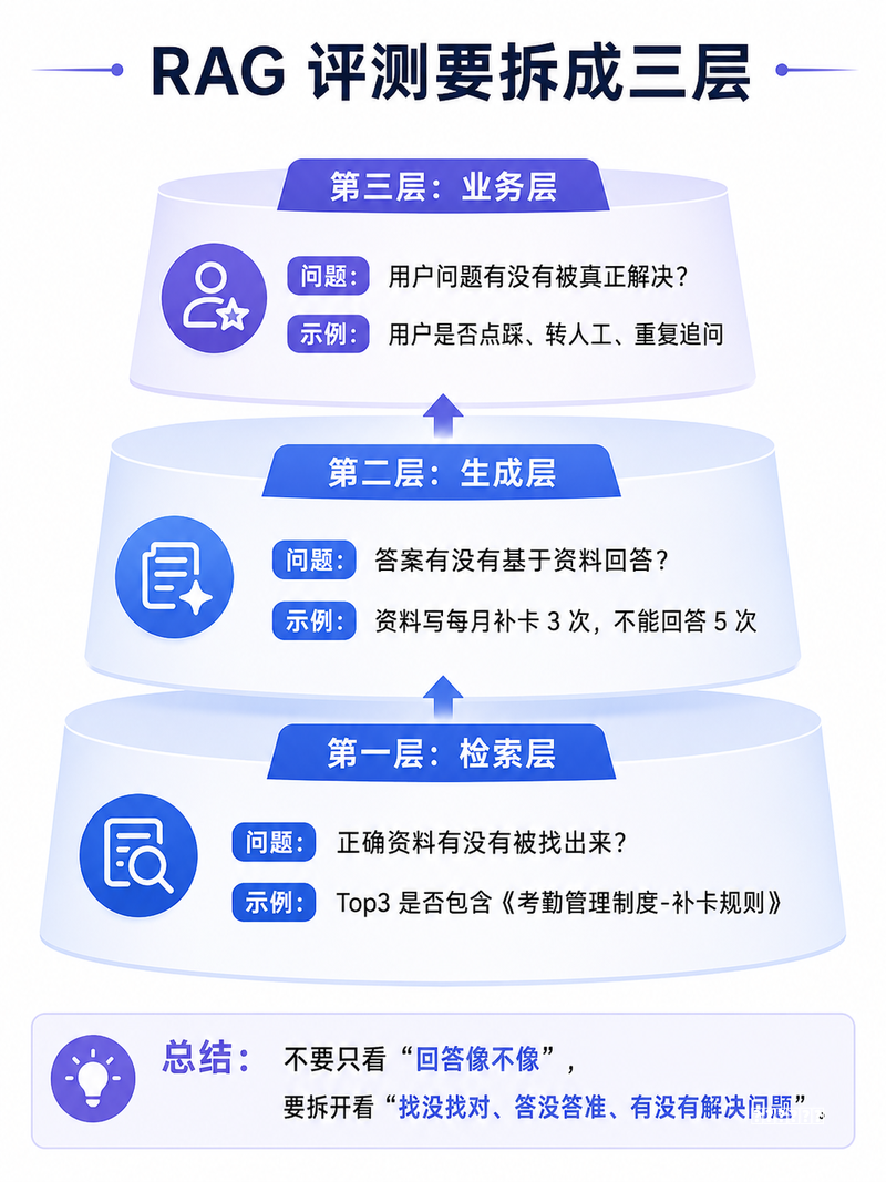 丰田疯了,更适合年轻人的精致小车技巧